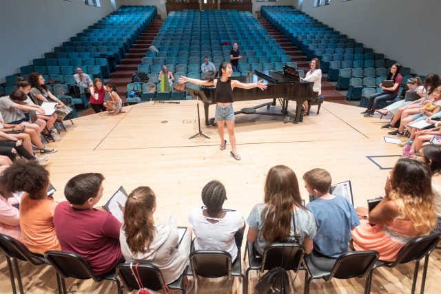 Student performance in a music class